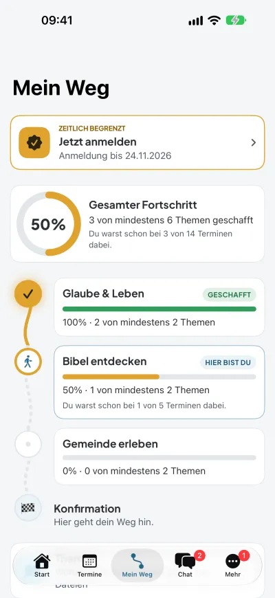 Mein Weg mit Fortschritt und Themenblöcken